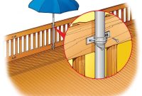31 Tips For Repairing Updating And Maximizing Your Deck Deck within dimensions 1000 X 800