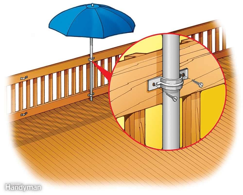 31 Tips For Repairing Updating And Maximizing Your Deck Deck within dimensions 1000 X 800