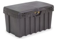 Lockable Storage Box The Storage Home Guide intended for measurements 1000 X 1000