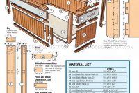 Outdoor Storage Chest Plans Woodarchivist regarding proportions 900 X 1135