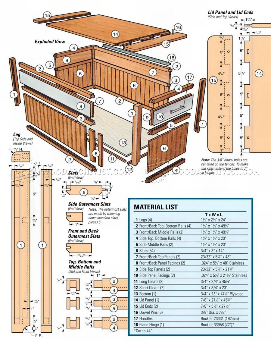 Outdoor Storage Chest Plans Woodarchivist regarding proportions 900 X 1135