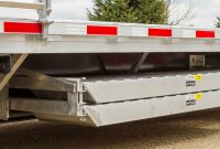 Ramp Storage Solutions Heavy Duty Ramps Llc in sizing 1900 X 800