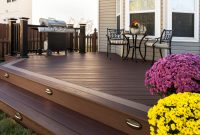 Wickes Decking Risers Decks Ideas intended for sizing 5760 X 3840