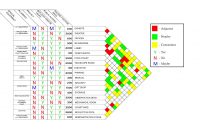 Wu Arch3610 Sp2013 Matrix Bubble Diagram with regard to dimensions 1600 X 1028