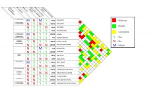 Wu Arch3610 Sp2013 Matrix Bubble Diagram with regard to dimensions 1600 X 1028