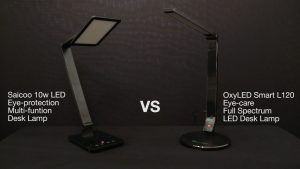 Best Led Desk Lamp Comparison Review Oxyled L120 Vs Saicoo 10w Desk Lamp with proportions 1280 X 720