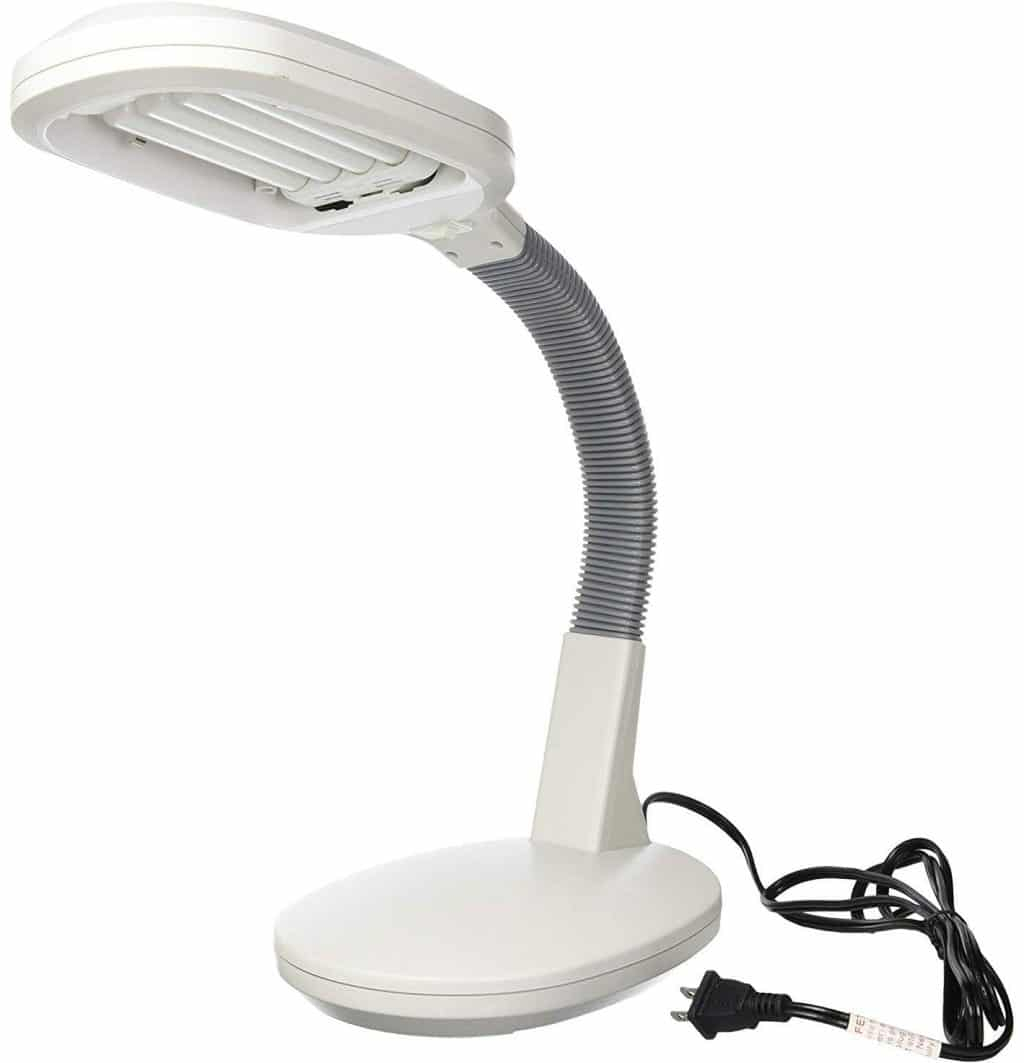 Best Sunlight Desk Lamps Examined Existence with size 1024 X 1063