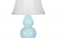 Robert Abbey Ba Blue Double Gourd Table Lamp In Ba Blue Glazed Ceramic With Antique Natural Brass Finished Accents 1666 pertaining to proportions 1000 X 1000