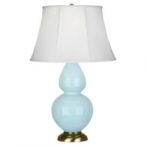 Robert Abbey Ba Blue Double Gourd Table Lamp In Ba Blue Glazed Ceramic With Antique Natural Brass Finished Accents 1666 pertaining to proportions 1000 X 1000