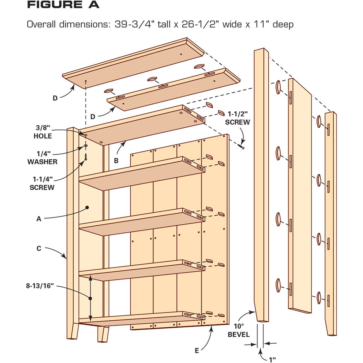 Simple Diy Bookshelf Plans The Family Handyman for size 1200 X 1200