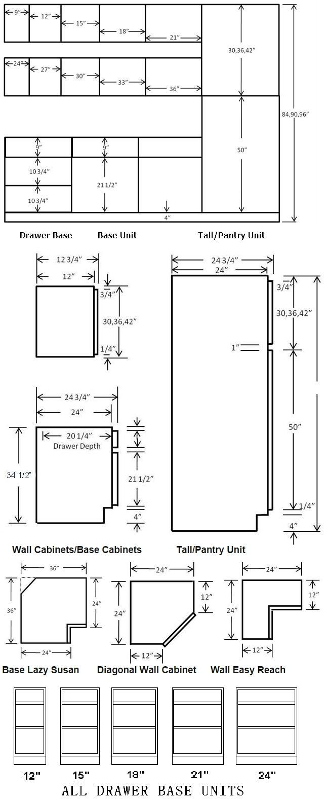 Standard Cabinet Dimensions Available From Most Cabinet inside dimensions 644 X 1580